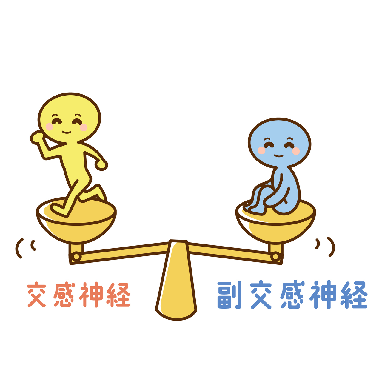 心身のバランスを整える