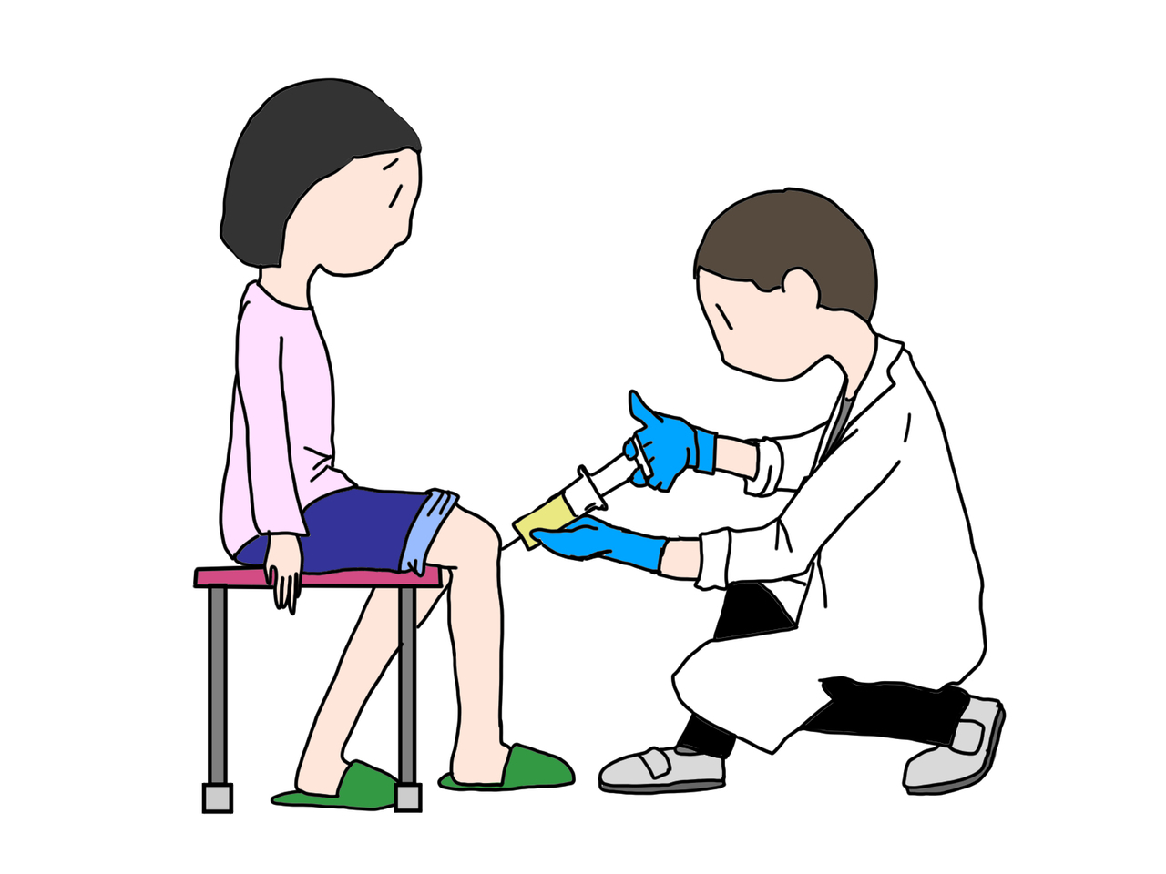 ヒアルロン酸注射