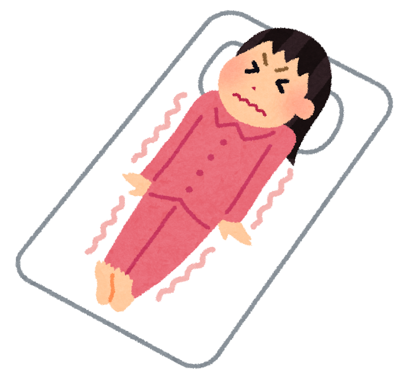 レム睡眠と金縛り