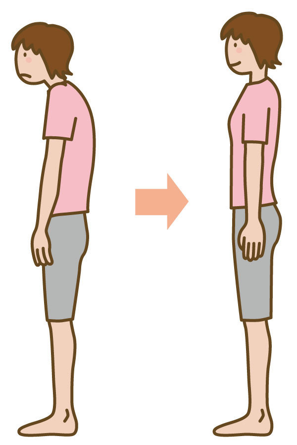 不良姿勢